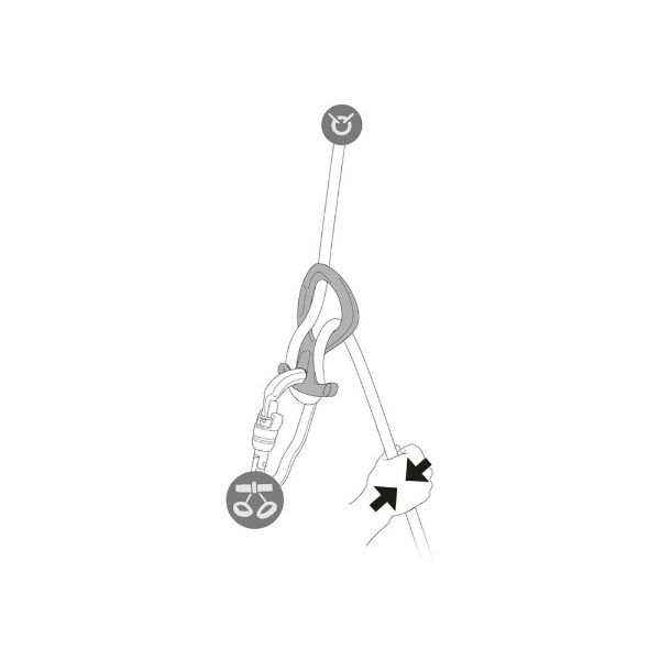 Dispozitiv de coborare Petzl Pirana club verde [5]