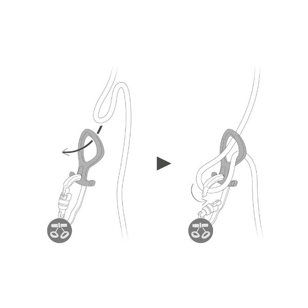 Dispozitiv de coborare Petzl Pirana club verde [2]