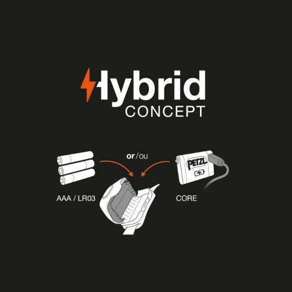 Lanterna frontala Petzl Actik core verde alb [2]