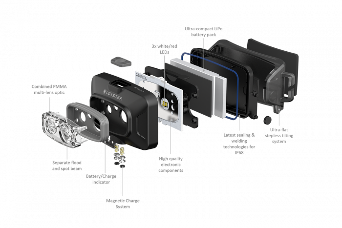 Lanterna Led Lenser HF4R Core black, reincarcabila, 500 lumeni [5]