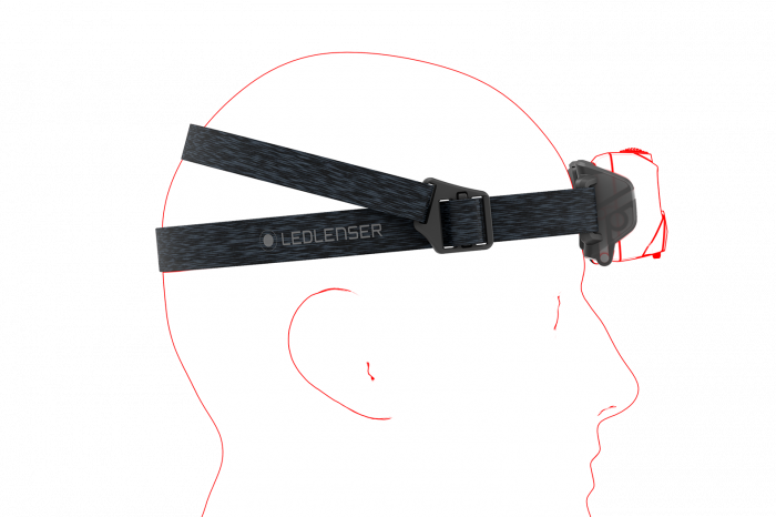 Lanterna Led Lenser HF6R Core black, reincarcabila, 800 lumeni [5]