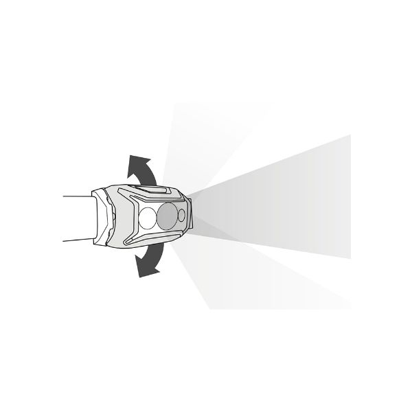 Lanterna frontala Petzl actik verde [3]