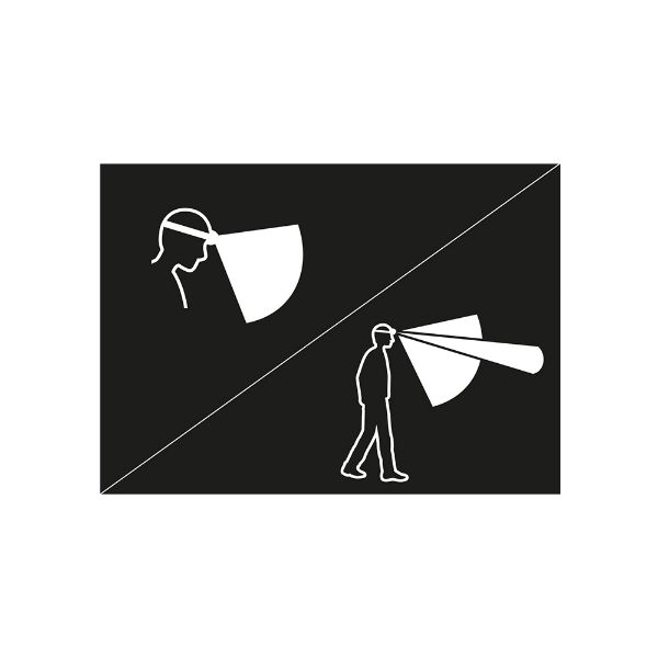 Lanterna frontala Petzl Aria 2 RGB camo [3]