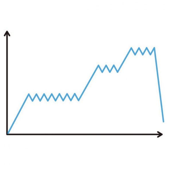 Lonja Petzl lanyard absorbica l010aa00 [3]