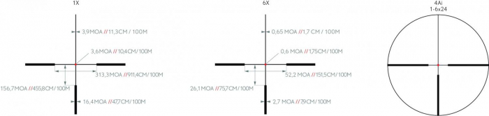 LUNETA KITE OPTICS K6 HD 1-6X24/IRA4I/30MM [5]