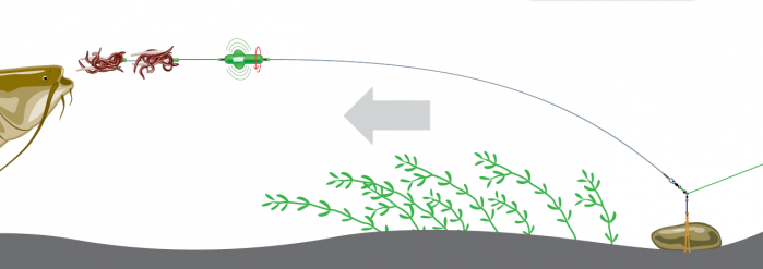 MONTURA MADCAT ADJUSTA B RIVER WORM SQUID 100MM/2X10/0/160CM/60G [2]