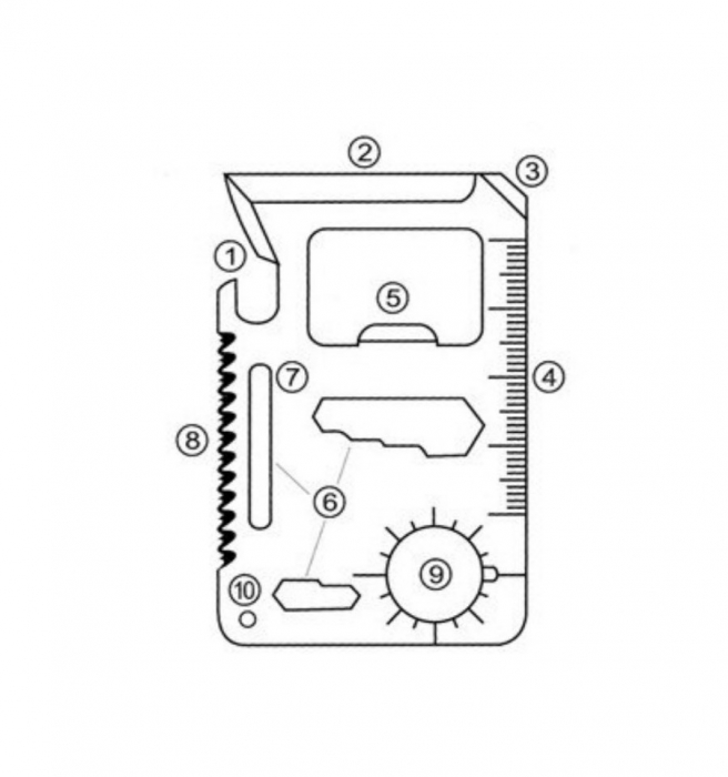 Multitool card outdoor / camping / survival tool, cu husa [5]