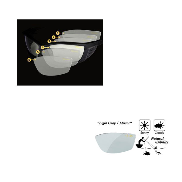 OCHELARI SOARE POLARIZATI GAMAKATSU CLIP-ON GRI [2]