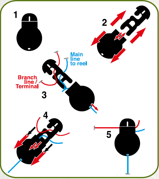 OPRITOARE RAPIDE LINEAEFFE D=6MM 10BUC/PLIC [2]