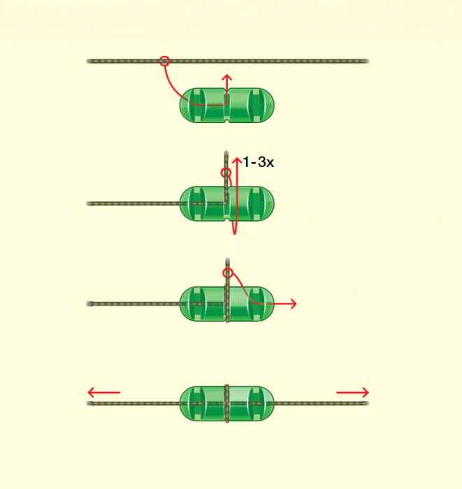 OPRITOR PLASTIC MADCAT EZ-FIX PENTRU FIR TEXTIL UP 1,0MM 6 BUC / SET [3]