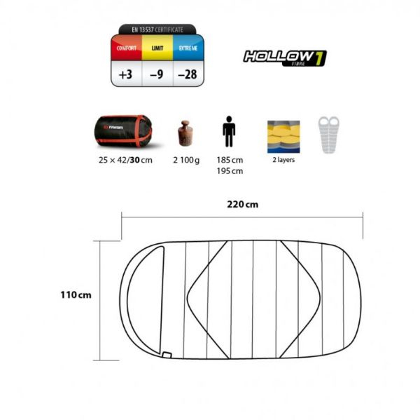 Sac de dormit Trimm Divan 195 cm, fermoar dreapta, albastru [2]