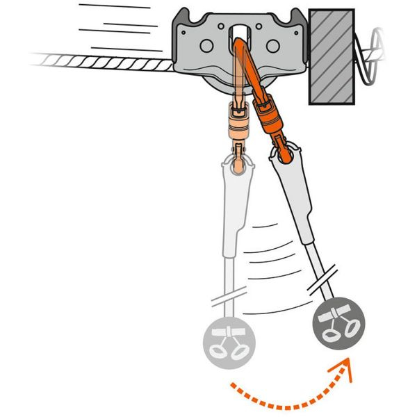 Scripete alpinism Petzl V trac guide [4]