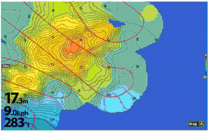 SONAR HUMMINBIRD HELIX 8 CHIRP MEGA DI+ GPS G4N [8]