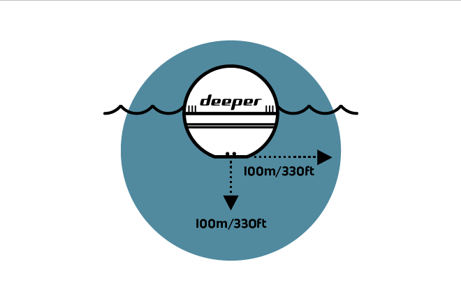 SONAR DEEPER SMART PRO+ 2 [5]