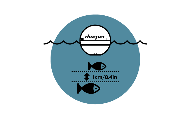 SONAR DEEPER SMART PRO+ 2 [6]