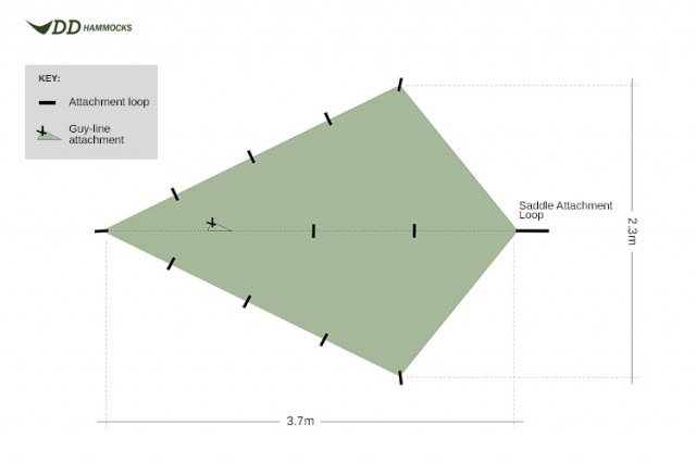 Tenda 3.7m x 2.3m DD Hammocks SuperLight pentru ture cu bicicleta [1]