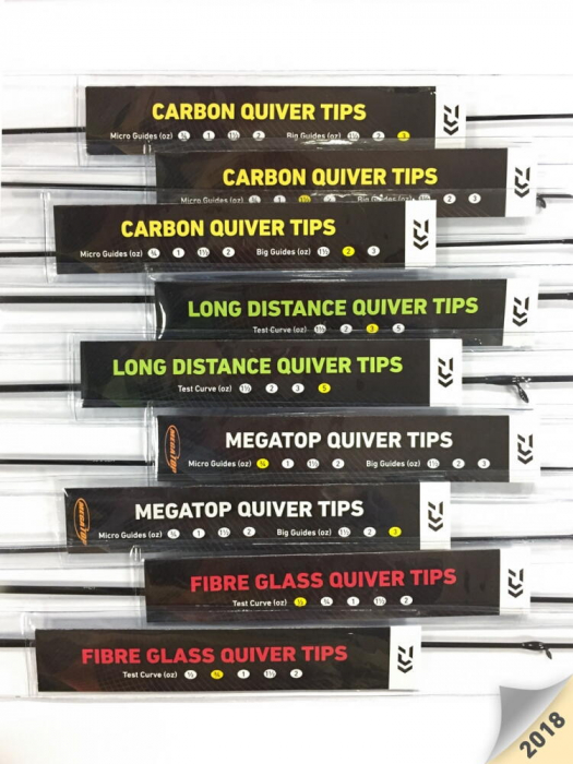 Varf pt lanseta feeder Daiwa Megatop 2 oz, red [3]