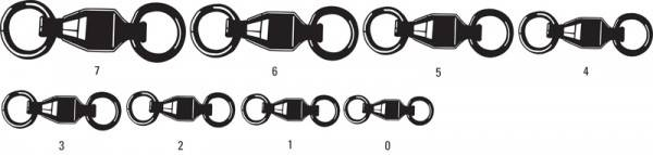 VARTEJ CU RULMENT MUSTAD NR. 1, 15 KG, 4 BUC / PLIC [2]