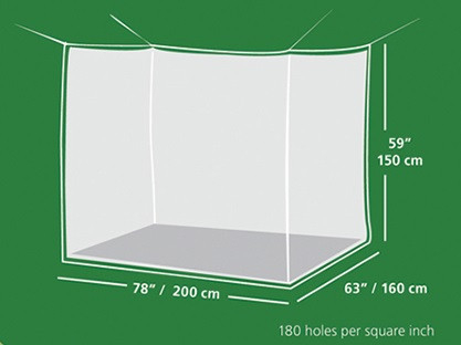 Plasa anti tantari Coghlans Dubla verde [1]