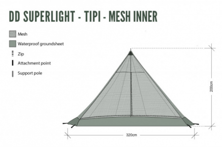 Adapost plasa anti tantari DD Hammocks Superlight Tipi Inner Mesh [3]