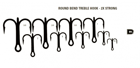 ANCORA TRIPLA MUSTAD NICHEL 71893BN, NR 2, 25 BUC / PLIC [1]