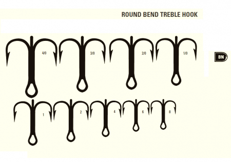 ANCORA TRIPLA MUSTAD TR78BLN NICHEL SCURTA, NR 6, 5 BUC / PLIC [1]