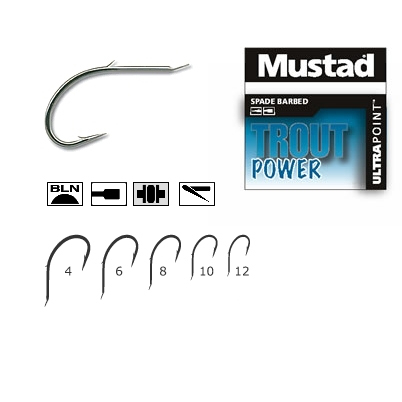 Carlige pescuit stationar - CARLIGE MUSTAD FORJATE BLN, NR 8, 10 BUC / PLIC