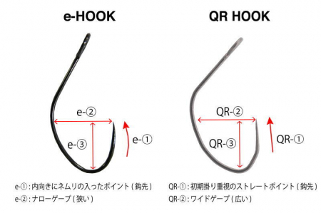 Carlige Jackall QR L [1]