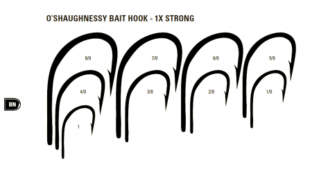 CARLIGE MUSTAD ULTRAPOINT BLN O SHAUGHNESSY, NR 1/0, 7 BUC / PLIC [1]