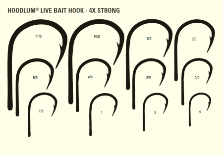 CARLIGE MUSTAD HOODLUM, NR 3/0, 7 BUC / PLIC [2]