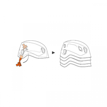 Casca Petzl panga red [4]