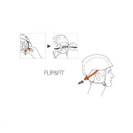 Casca Petzl panga red [3]