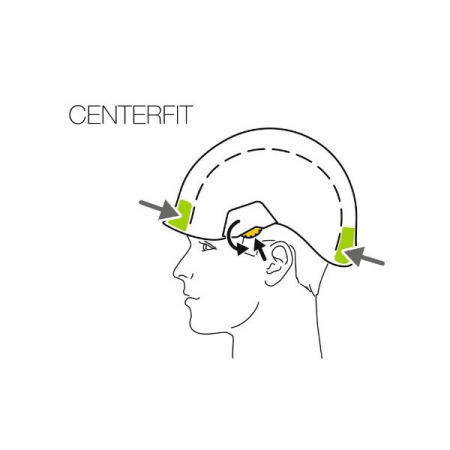 Casca Petzl Vertex yellow [3]