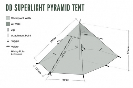 Cort 1 persoana DD Hammocks SuperLight Pyramid [7]