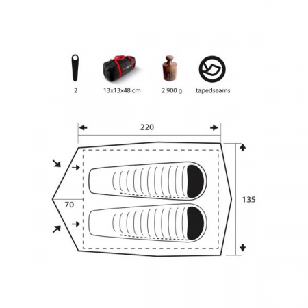 Cort Trimm Duo, 2 persoane [2]