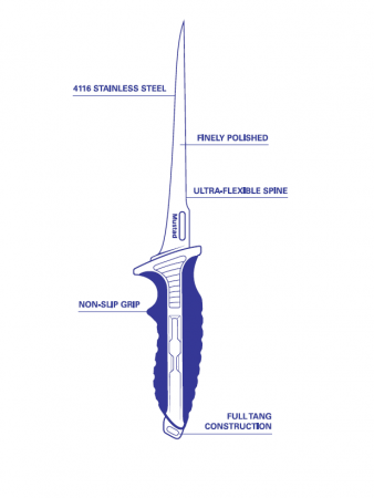Cutit filetat Mustad ultra flex 20.3 cm cu teaca [1]