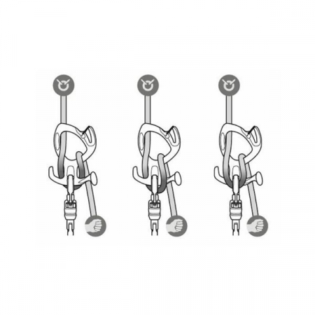 Dispozitiv de coborare Petzl Pirana club verde [3]