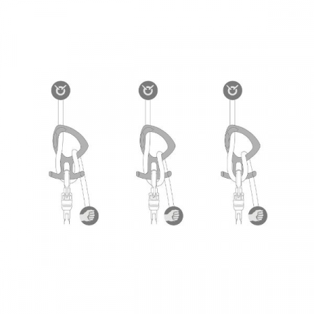 Dispozitiv de coborare Petzl Pirana club verde [2]