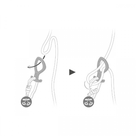 Dispozitiv de coborare Petzl Pirana club verde [1]