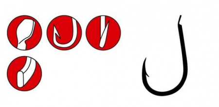 SPORTURI - CARLIGE FORJATE GAMAKATSU LS-3310N NI 25 BUC / PLIC, NR 4