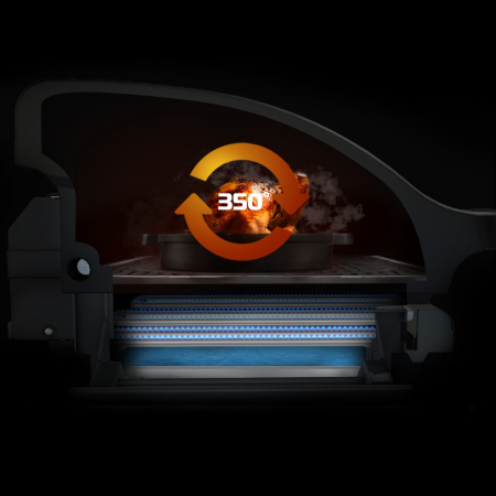 Gratar pe gaz Campingaz seria 4 Premium W, 4 arzatoare, sistem Blue Flame, aprindere electronica [6]