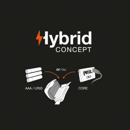 Lanterna frontala Petzl Actik core verde alb [1]