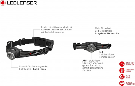 LANTERNA FRONTALA LED LENSER H8R 600 LUMENI, REINCARCABILA [3]