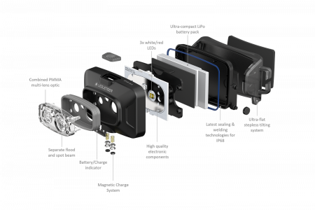 Lanterna Led Lenser HF4R Core black, reincarcabila, 500 lumeni [4]