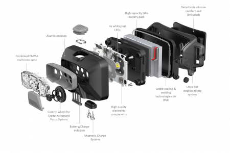 Lanterna Led Lenser HF6R Core black, reincarcabila, 800 lumeni [3]