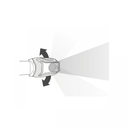 Lanterna frontala Tikka Core verde [2]