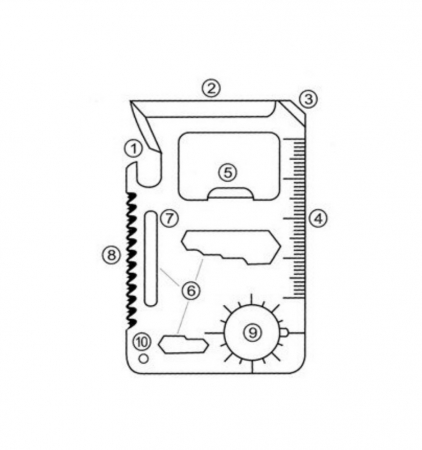 Multitool card outdoor / camping / survival tool, cu husa [4]
