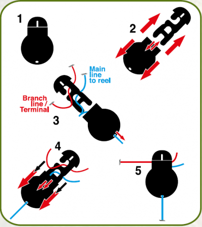 OPRITOARE RAPIDE LINEAEFFE D=6MM 10BUC/PLIC [1]