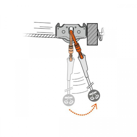 Scripete alpinism Petzl trac guide lt [1]