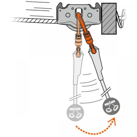 Scripete alpinism Petzl V trac guide [3]